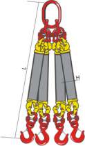 Круглопрядный строп текстильный, четырехветвевой (ПАУК)